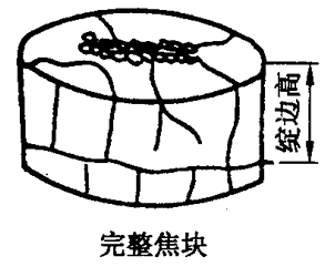 焦塊淀邊示意圖完整焦塊